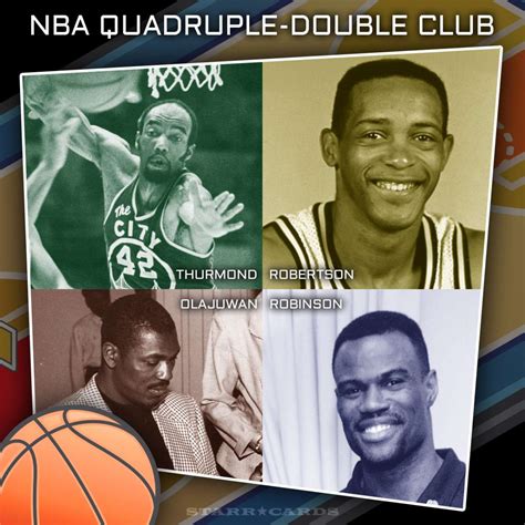 The complete history of official (and unofficial) NBA quadruple-doubles