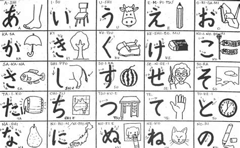 Japanese Language | Japanese Canadian Cultural Centre