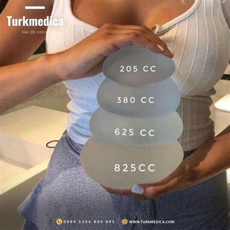 How to choose yours breast implant size. The most important factor in ...