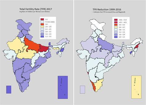 Fertility rate (TFR) for most states is below replacement level (2.1 ...