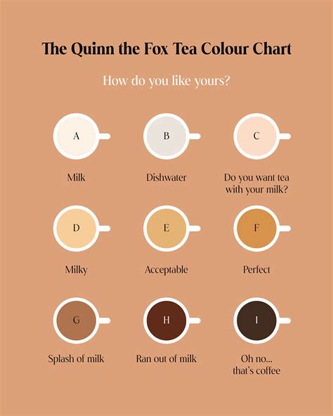 How To Make the Perfect Cup of Tea