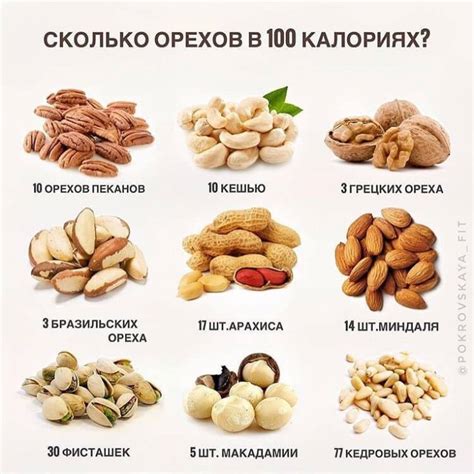 Чем вредны орехи, кому категорически нельзя их есть и почему - Estet-Portal