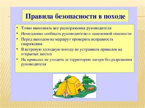 Презентация "Виды походов"