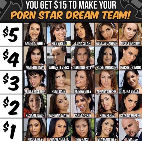 Mine is Angela White, Abella Danger and Nicole Aniston : r/PornStarHQ