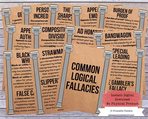Logical Fallacy Poster - Minimalist Poster Store