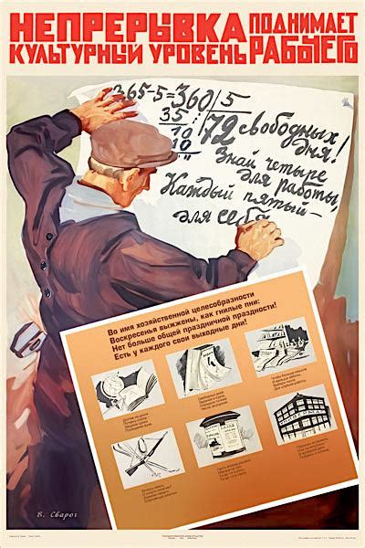 Памятные даты в СССР 1929 год (sssr_chron_year)