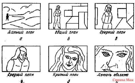 Планы в фотографии - Фотографы - Любители - Страна Мам