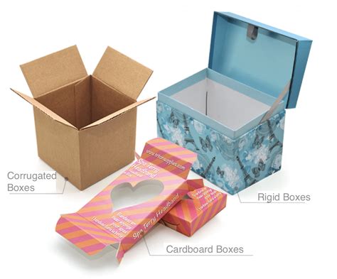 Different Type of Paper Boxes | Myerton Packaging