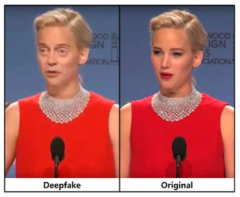 Phần mềm và website Deepfake miễn phí phổ biến nhất - Danh sách Top Việt Nam
