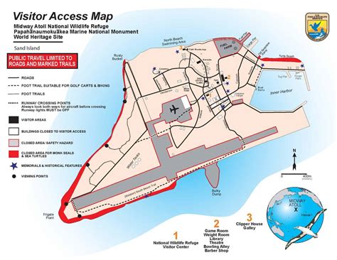 Battle Of Midway : Turning Point of the Pacific Theater in World War 2