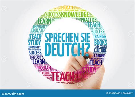 Sprechen Sie Deutch? Do You Speak German? Word Cloud with Marker ...