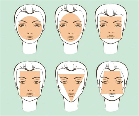Premium Vector | Types of female face shapes