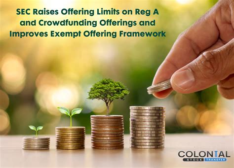 SEC Raises Offering Limits on Reg A and Crowdfunding Offerings and Improves