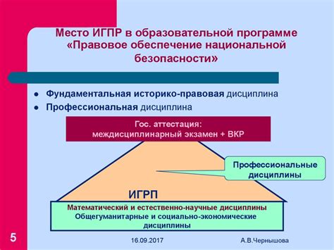 История государства и права России как наука и учебная дисциплина ...