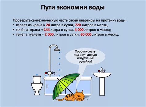 Как экономить воду в квартире с счетчиком: выбор бытовой техники ...