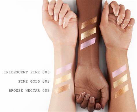 Exploring the History of Skin Fetish Distribution
