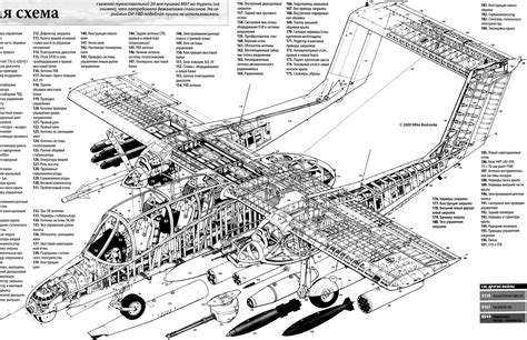 Rockwell_OV-10_Bronco | Aircraft of World War II - WW2Aircraft.net Forums