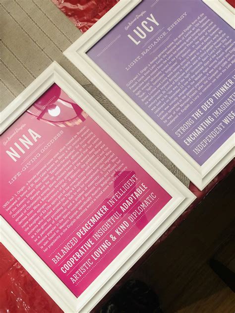 Nina | Name Art Print