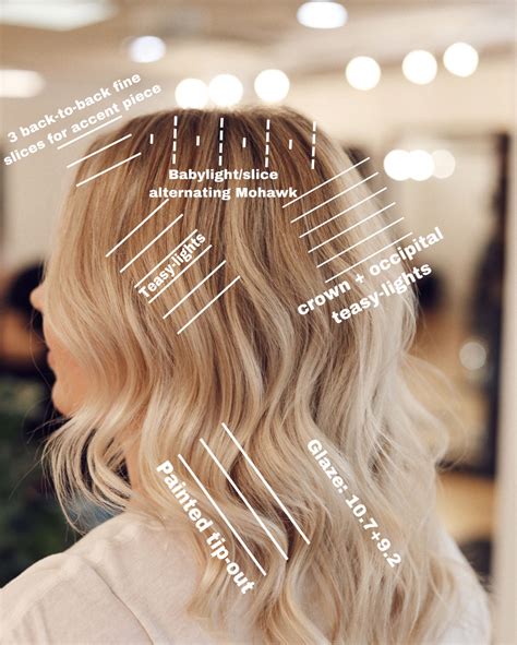 Hair Color Placement Techniques at Luca Harford blog