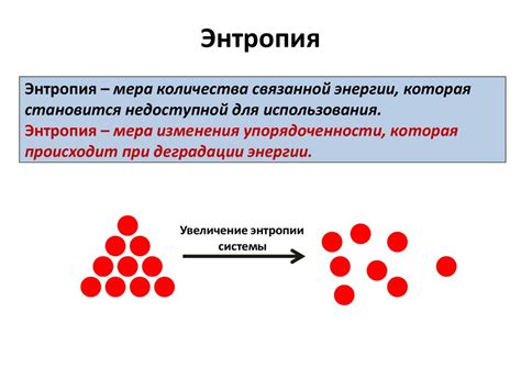 Энтропия