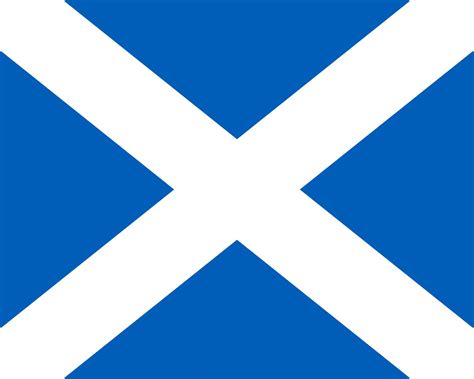 Scotland - Celts, Vikings, Union | Britannica
