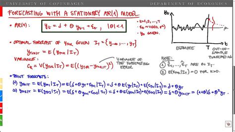 Forecasting With a Stationary AR(1) Model - YouTube