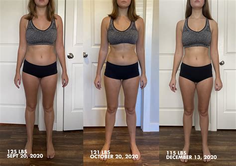 115 pounds in kilo store