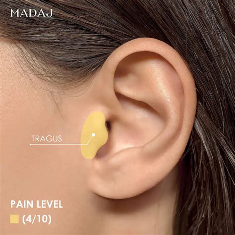 Pain Levels of Ear Piercings | MADAJ Piercings