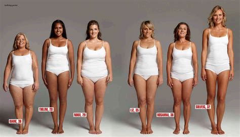 Лишний рост