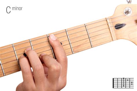 C Major Scale Guitar Chords