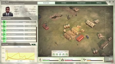 Rebel Inc: Escalation - описание, системные требования, оценки, дата выхода