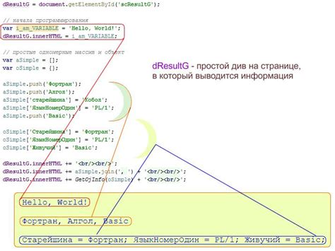 Массивы JS. Объект JS. Многомерные массивы JavaScript :: SYL.ru
