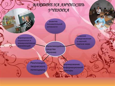 Интерактивные технологии кооперативного обучения на уроках истории и ...