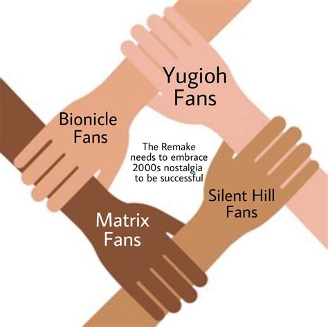 36 Hilarious Woodbury matrix identity Puns - Punstoppable 🛑