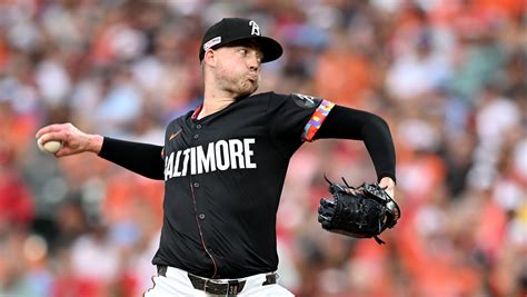 Kyle Bradish: The Rise of an Ace in the Baltimore Orioles Rotation