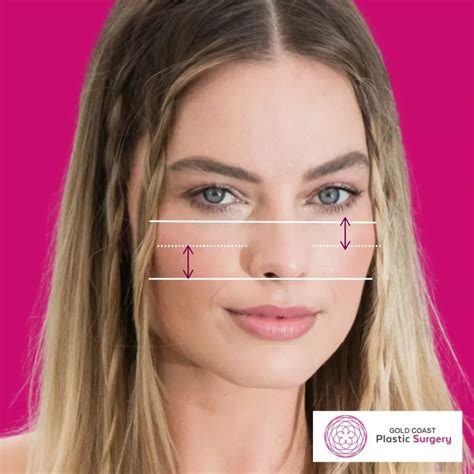 High vs Low Cheekbones: How do you know?