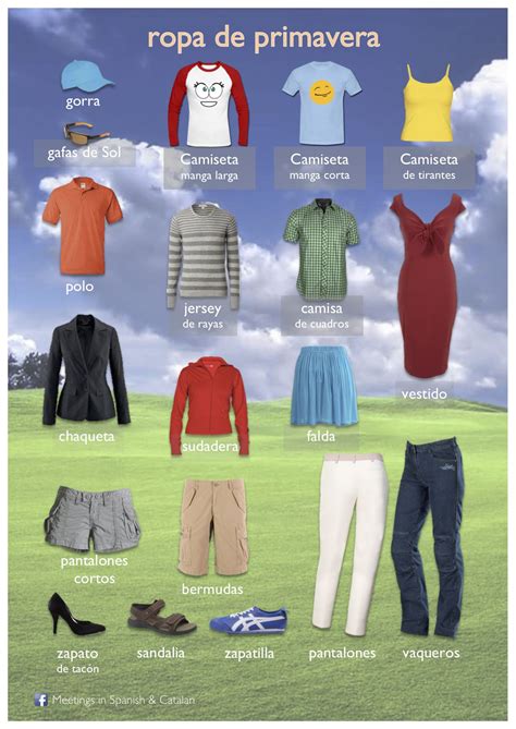 ROPA DE PRIMAVERA / SPRING CLOTHES | Learning spanish, Teaching spanish ...