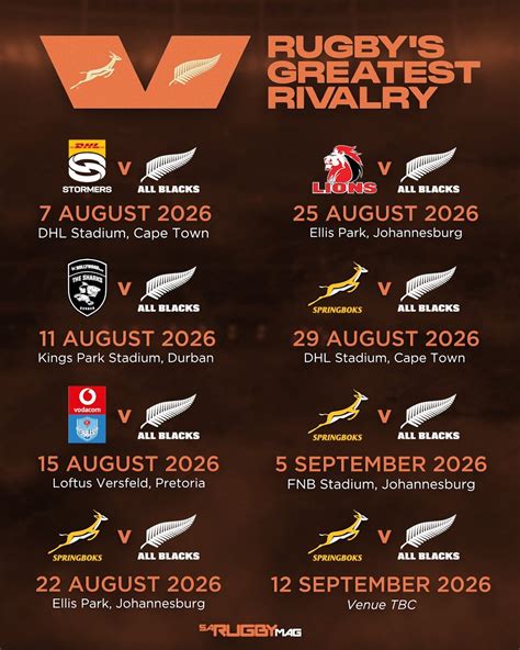 Marshall: All Blacks can emulate ’96 Incomparables