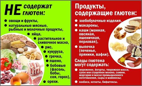 Что такое глютен и чем он вреден, в каких продуктах содержится