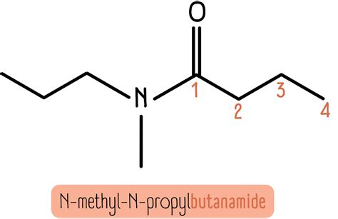 Methyl Npropyl Structure