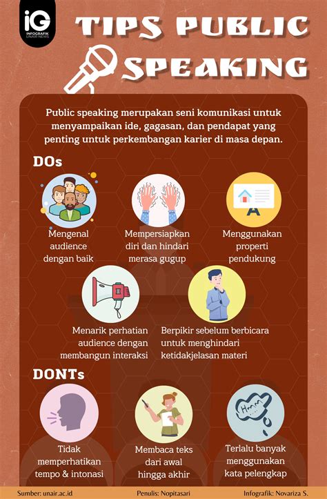 Infografik: Tips Public Speaking