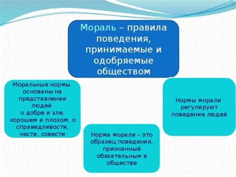 Презентация к уроку обществознания "Моральные нормы в обществе"