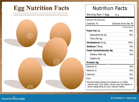 Vitamins And Minerals In Boiled Eggs at Jason Lindstrom blog