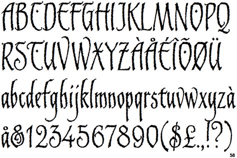 Fontscape Home > Period > Middle Ages