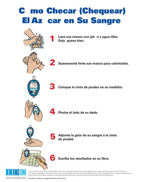 EducateYourself – LaTonya Bynum