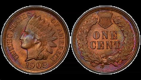 1902 Indian Head Penny Value: Price Guide & Error List