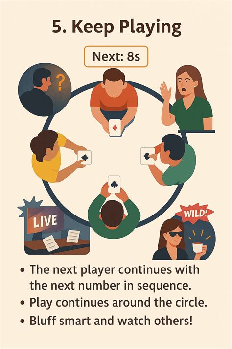 Bs Card Game Rules: How To Play Bullshit?