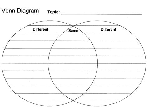 Fillable Venn Diagram Template – williamson-ga.us