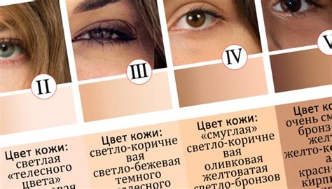 Цвет кожи человека: от чего зависит, какой это пигмент определяет ...