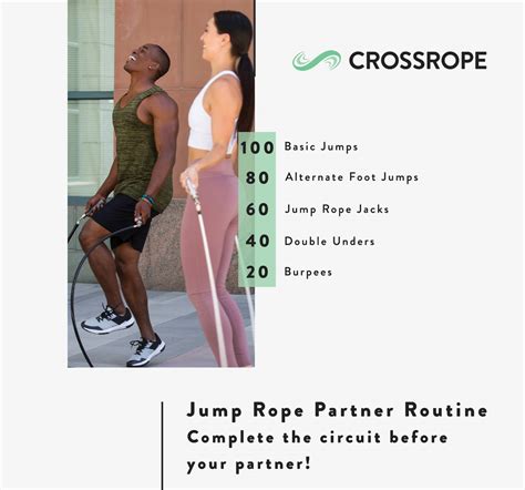 15 Best Jump Rope Workout Routines | Crossrope